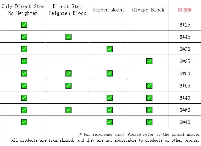 E Ride Pro Screen Bracket / Protector KIT