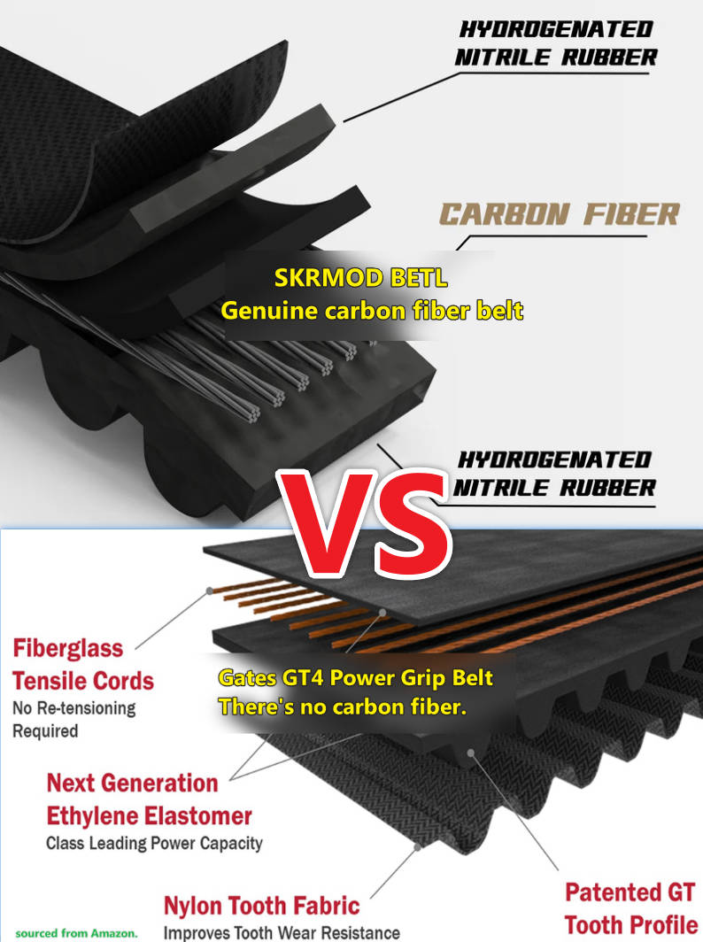 Talaria xXx Primary Pulley / Carbon Fiber Belt / Gear Pulley Remover