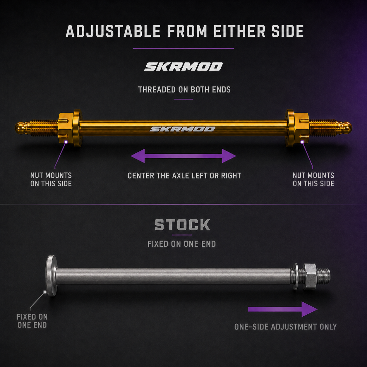 M12*235 Extended Rear Wheel Axle