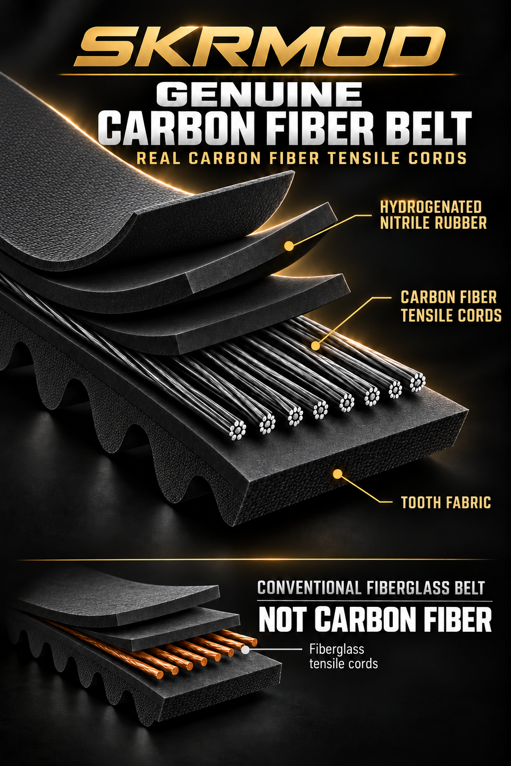 SKRMOD genuine carbon fiber tensile cords compared with conventional fiberglass belt